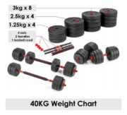 Imagen de Set 2 Mancuernas + Barra 3 En 1  40 Kgs Dmstore Negro